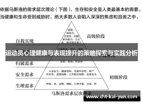 运动员心理健康与表现提升的策略探索与实践分析