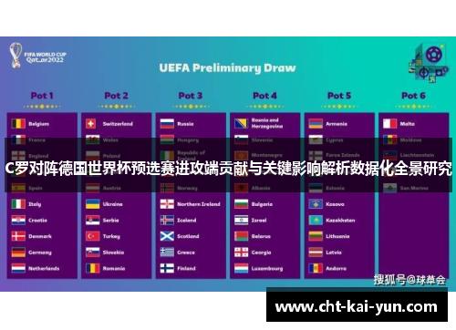 C罗对阵德国世界杯预选赛进攻端贡献与关键影响解析数据化全景研究