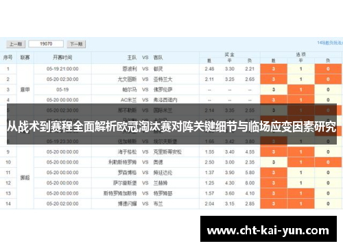从战术到赛程全面解析欧冠淘汰赛对阵关键细节与临场应变因素研究