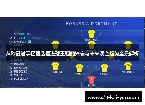 从欧冠射手榜更迭看进球王朝的兴衰与未来演变趋势全景解析