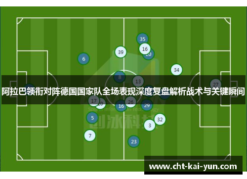 阿拉巴领衔对阵德国国家队全场表现深度复盘解析战术与关键瞬间