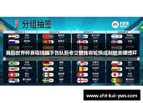 赛后世界杯赛程提醒下各队新老交替阵容轮换成制胜关键博弈