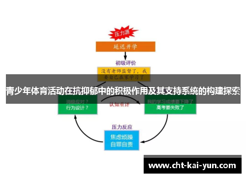 青少年体育活动在抗抑郁中的积极作用及其支持系统的构建探索