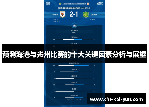 预测海港与光州比赛的十大关键因素分析与展望 预测海港与光州比赛的十大关键因素分析与展望