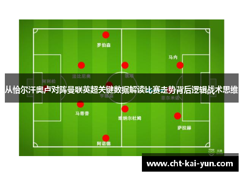 从恰尔汗奥卢对阵曼联英超关键数据解读比赛走势背后逻辑战术思维