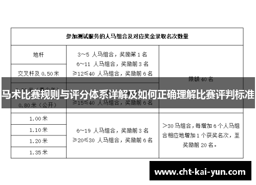 马术比赛规则与评分体系详解及如何正确理解比赛评判标准