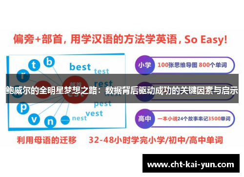 鲍威尔的全明星梦想之路：数据背后驱动成功的关键因素与启示