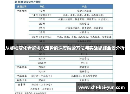 从赛程变化看欧协联走势的深度解读方法与实战思路全景分析 从赛程变化看欧协联走势的深度解读方法与实战思路全景分析