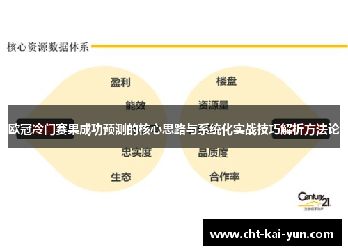 欧冠冷门赛果成功预测的核心思路与系统化实战技巧解析方法论