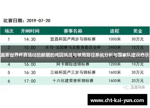 直面世界杯赛场经验断层的成因挑战与破局路径系统分析与国家队建设启示
