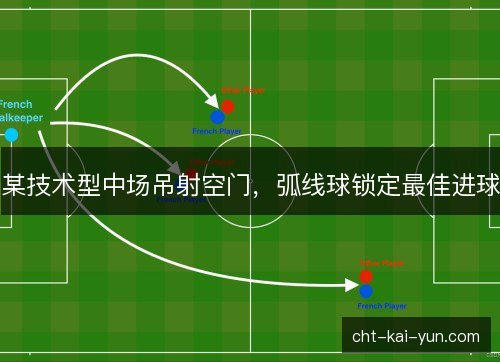 某技术型中场吊射空门,弧线球锁定最佳进球 某技术型中场吊射空门,弧线球锁定最佳进球